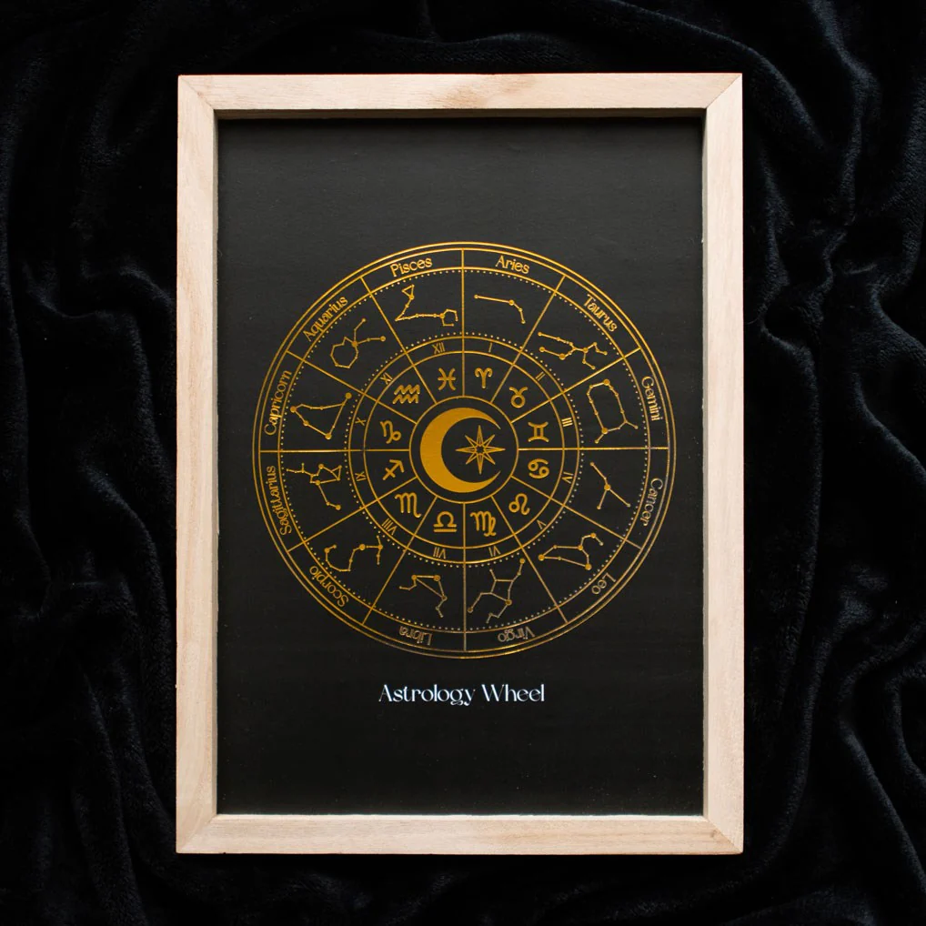Black Astrology Wheel Framed Art Print - Image 3