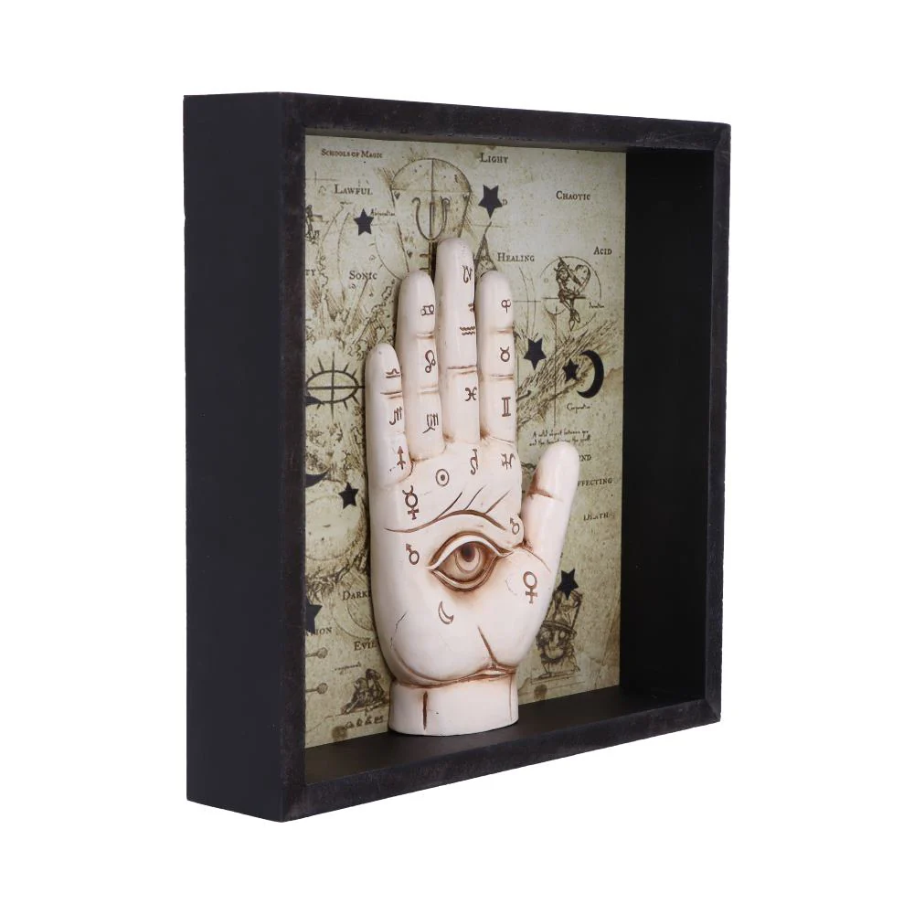 Palmistry Companion Wall Art - Image 3