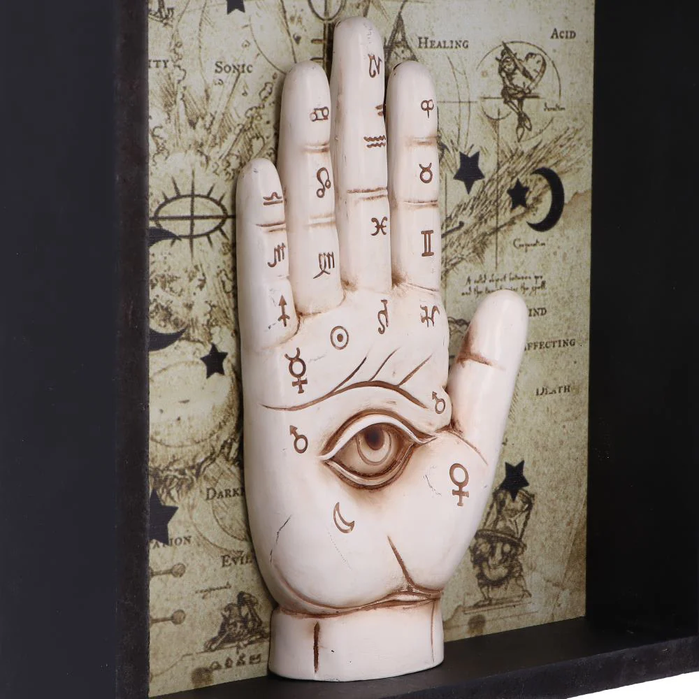 Palmistry Companion Wall Art - Image 5